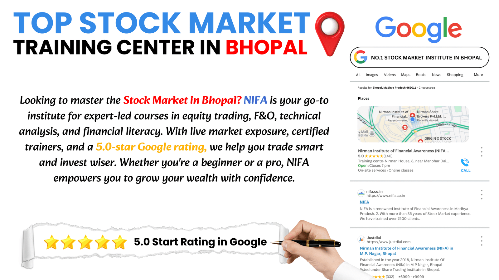 Stock market
