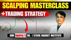 Scalping Trading Strategy and Its Setup