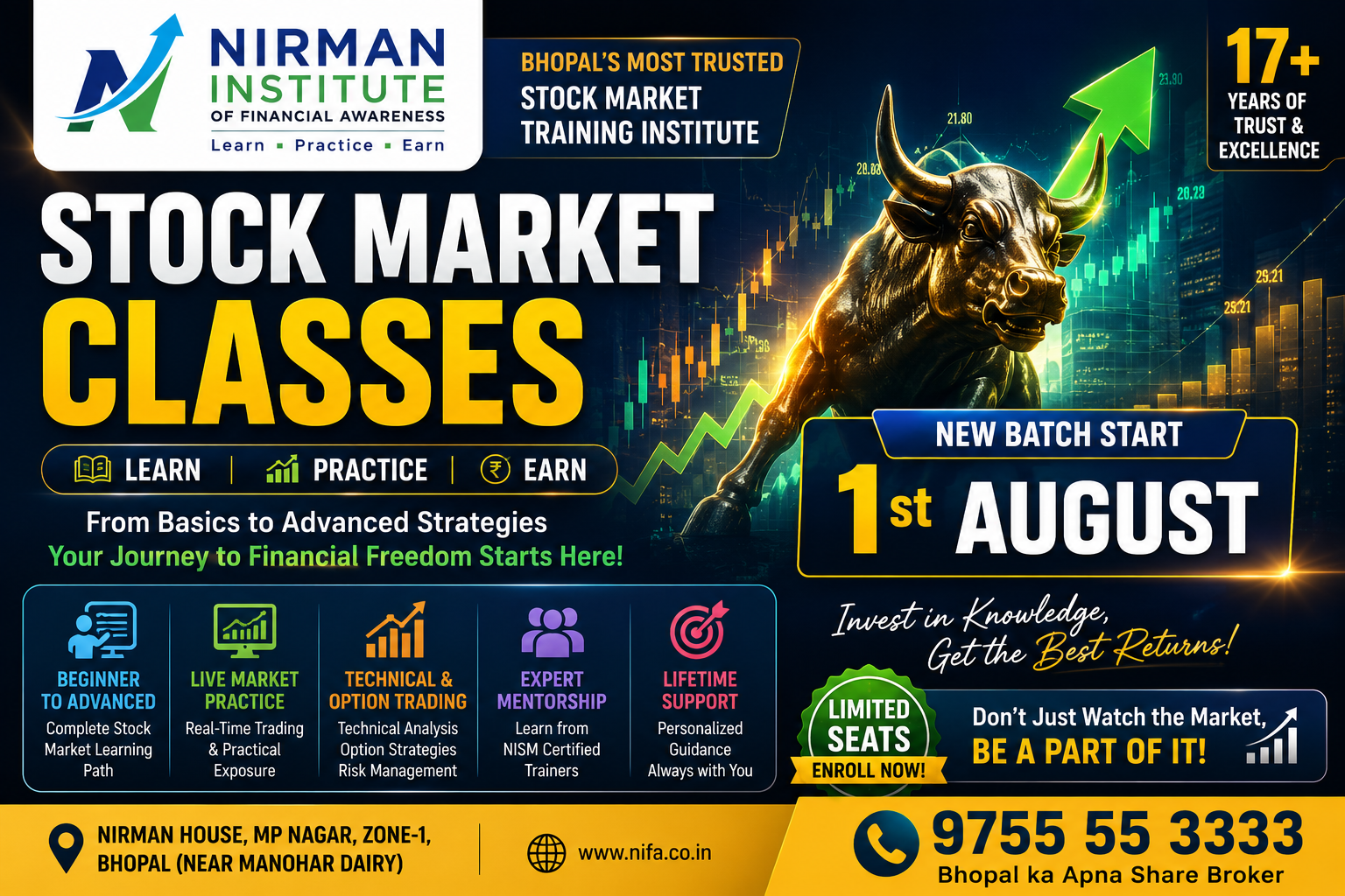 Stock Market classes New Batch