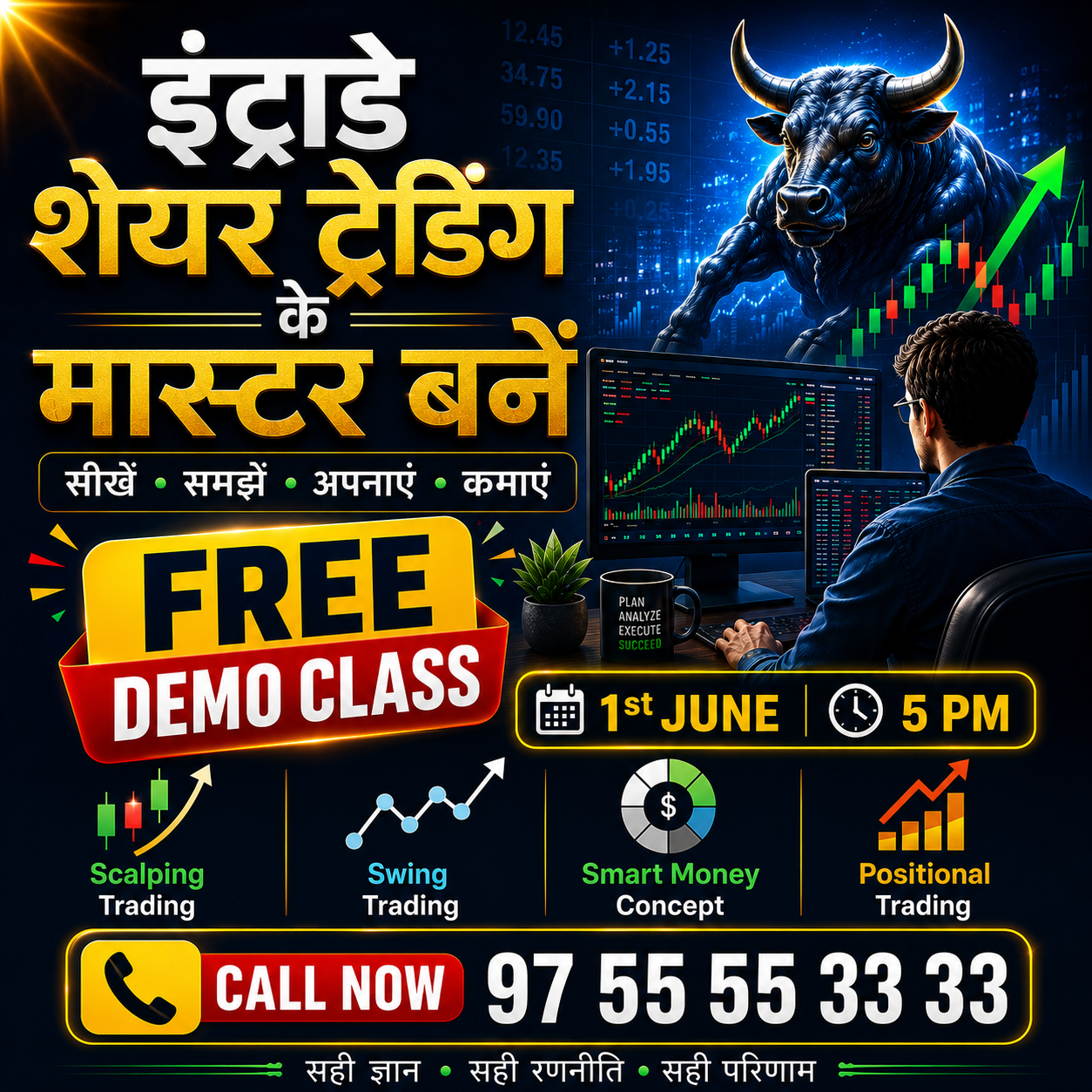Intraday Share trading