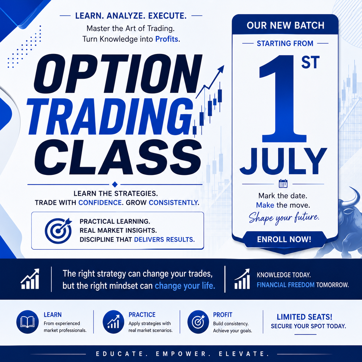 option trading class