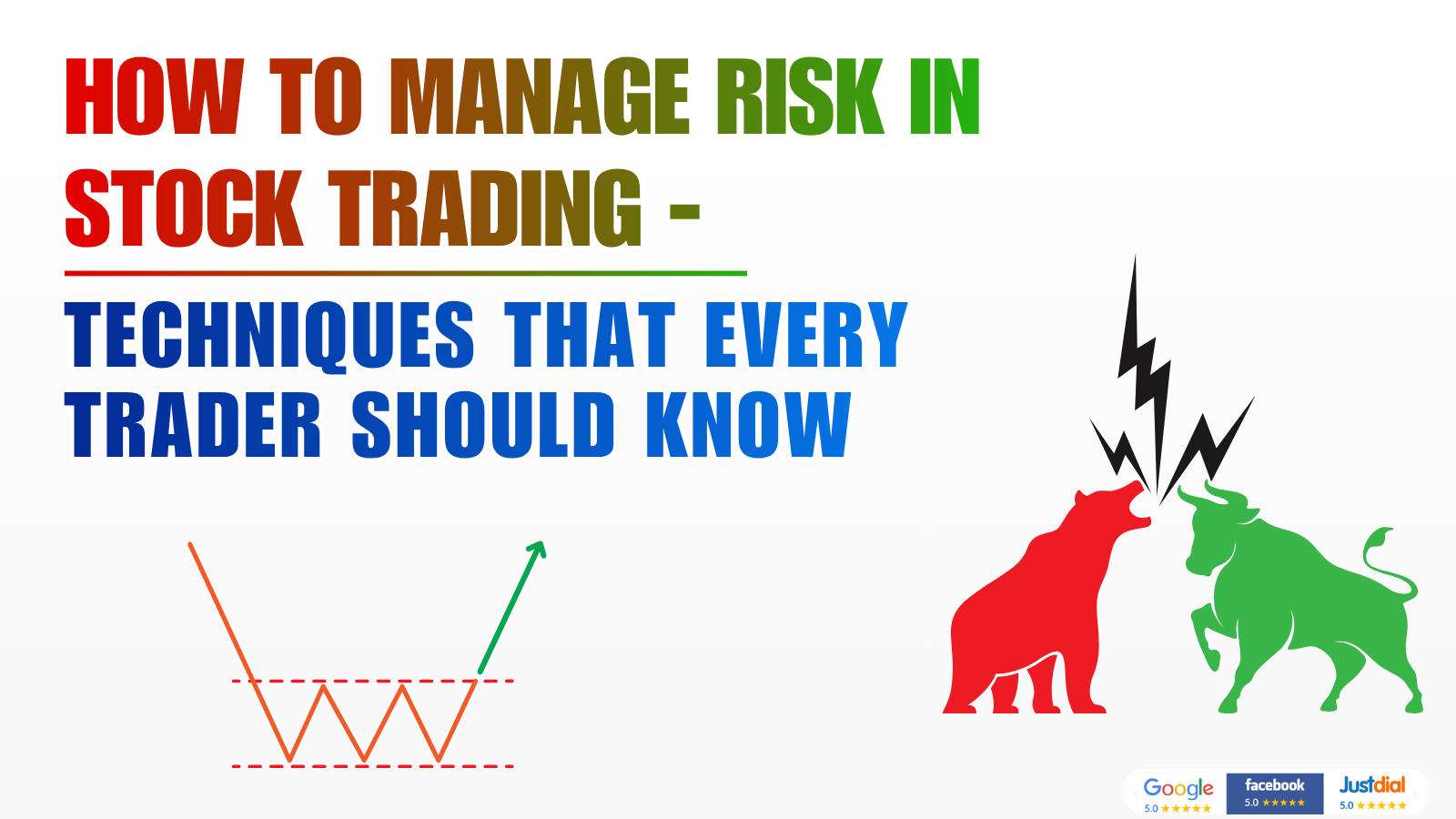 How to Manage Risk in Stock Trading | Expert Trading Guide -NIFA
