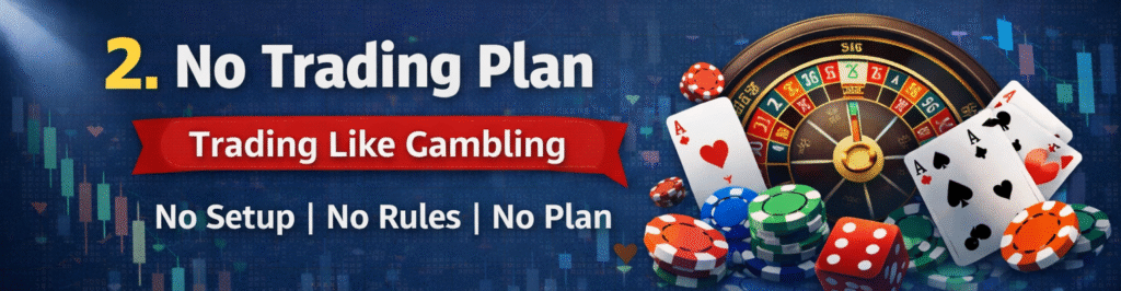 No Trading Plan or Setup