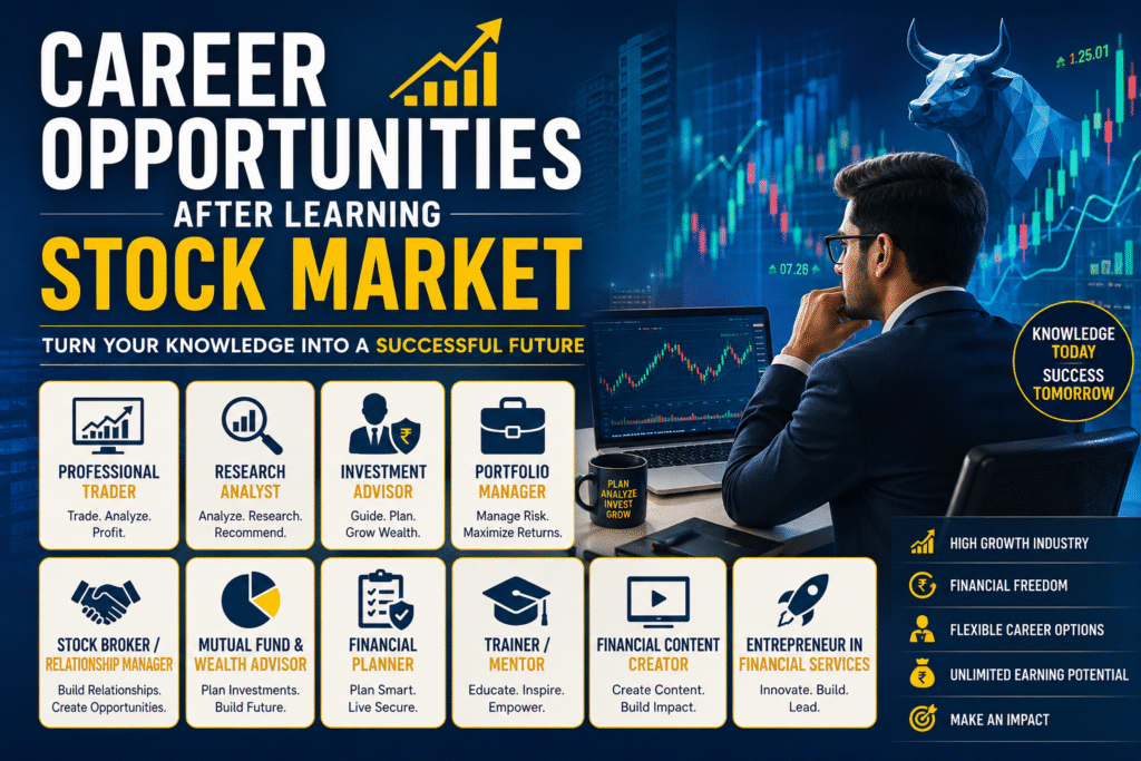 Career Opportunities After Learning the Stock Market
